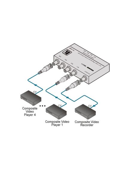 4X1VB 4x1 Composite Video Mechanical Switcher, 2 image