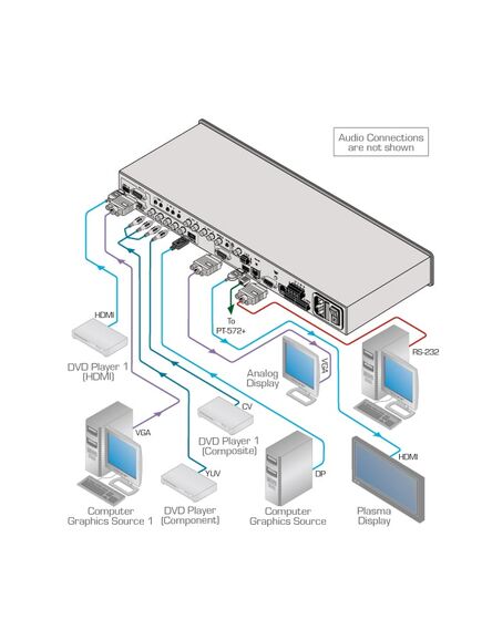 VP-770/110V 8-Input ProScale™ Presentation Switcher/Scaler, 110V, Version: 110V, 2 image