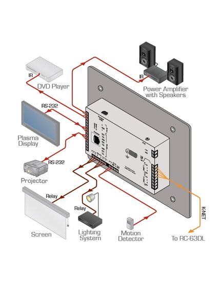 RC-74DL(G) 12-Button Master Room Controller with Digital Volume Knob, Grey, Colour: Grey, 2 image