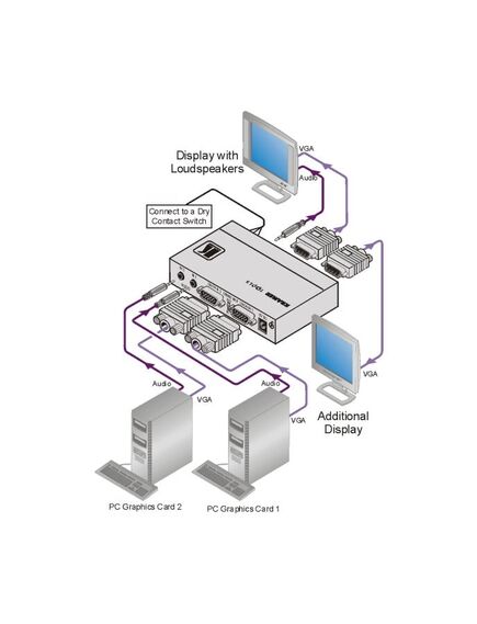 VP-211K 2x1 Computer Graphics Video & Stereo Audio Standby Switcher, 2 image