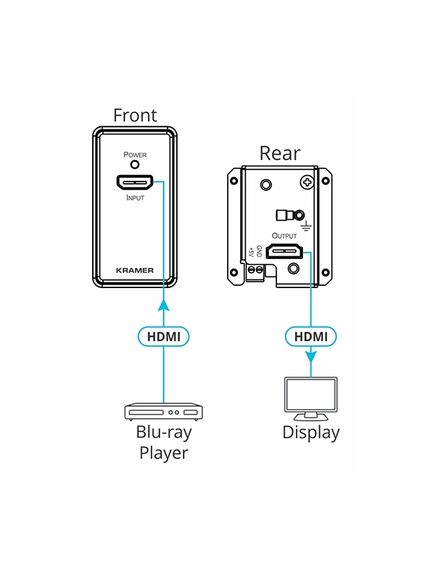 WP-3H2/EU-80/86(W) Frame and Faceplate Set, White, For EU Wall Plate, 5 image