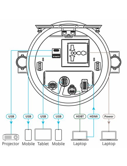 RTBUS-28XL(B) Round Table Connection Bus, Black, Anodized Aluminium Top, For Power Socket, Height: 14.6, Number of Connection Sockets: 2, Colour: Black, 5 image