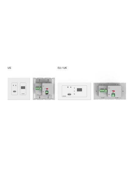 WP-DEC7/EU(W)-80/86 High-Performance, AVoIP Wall Plate Decoder for 4K over 1G network, EU Plug, Power Compatibility: EU