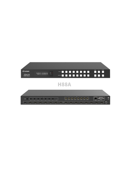 iMatrix H1616A Matrix Switcher, 16x16, 4K60 HDMI, 2 image