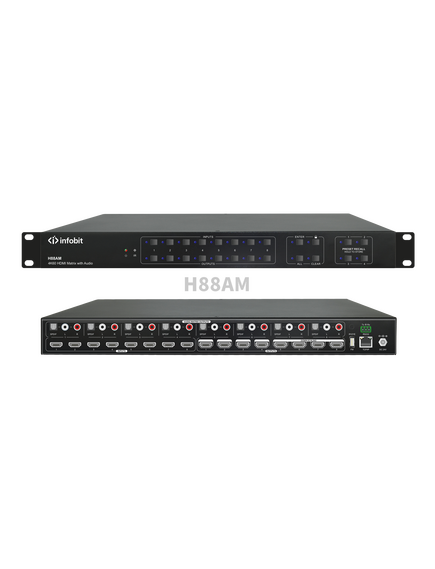 iMatrix H44AM Matrix Switcher, 4x4, 4K60 HDMI with Audio Matrix/Downscaler, 2 image