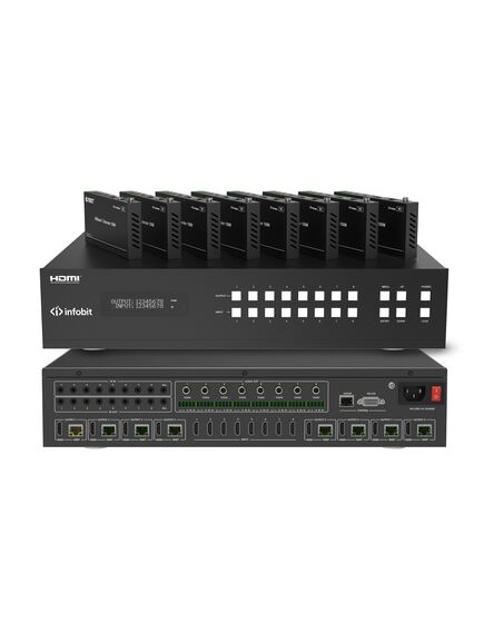 iMatrix H88H150 Matrix Switcher, 8x8, 4K60 HDMI with 150m HDBaseT