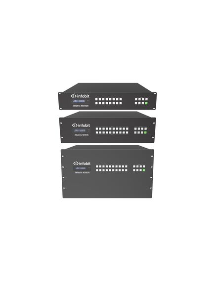 iMatrix M1616 4K Modular Seamless Switching Matrix, 1920x1200P@60Hz, 3840x2160P@60Hz (4:4:4), 600MHz/18Gbps, 16x16 Chassis