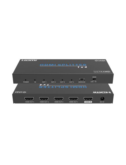 iSwitch 104 4K60 1x4 HDMI splitter, smart EDID