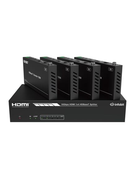 iSwitch 104H150 4K60 1x4 HDMI splitter, smart EDID, w/ audio and  4x 150m HDBaseT Rx, 2 image