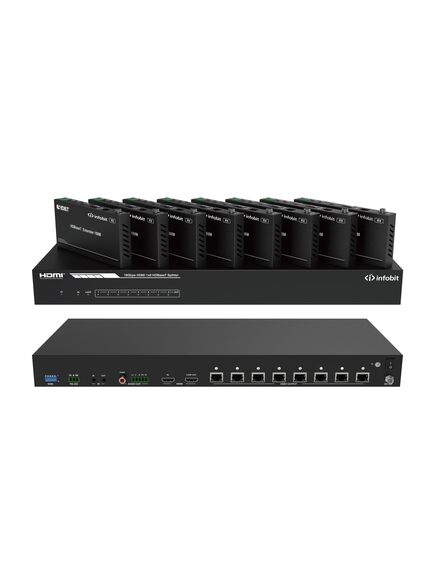 iSwitch 108H150 4K60 1x8 HDMI splitter, smart EDID, w/ audio and  8x 150m HDBaseT Rx