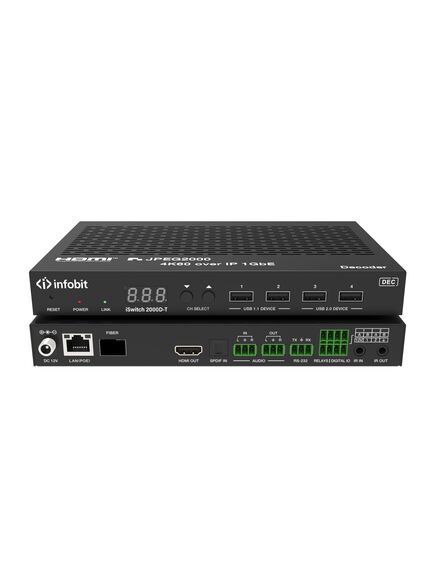 iSwitch 2000D-R AV over IP Decoder, HDMI 4K60 JPEG 2000 KVM, Dante, Rx