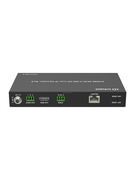 iSwitch 265K-R AV over IP Decoder, Zero configure HDMI 4K30 H.265, Rx, 2 image