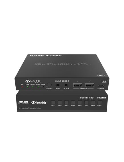 iSwitch 501HD 4K60 5x1 Presentation Switcher HDMI and USB C IN, HDMI and HDBaseT OUT, with Dante.