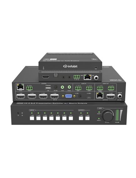 iSwitch 602 4K60 6X2 Presentation Switcher w/ HDMI and HDBaseT outputs