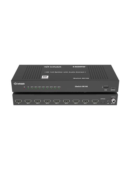 iSwitch 8K108 8K 1x8 HDMI splitter, with Audio extract.