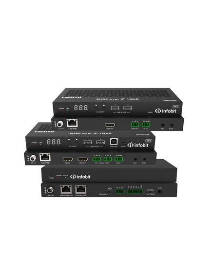 iSwitch 265C Network Switch, HDMI 2K H.265 AV over IP Control Node