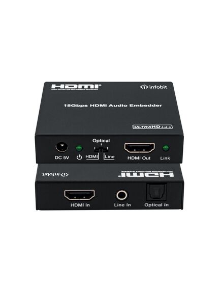 iTrans AE01 Audio Embedder, Type-A Female HDMI, with HDCP 2.2