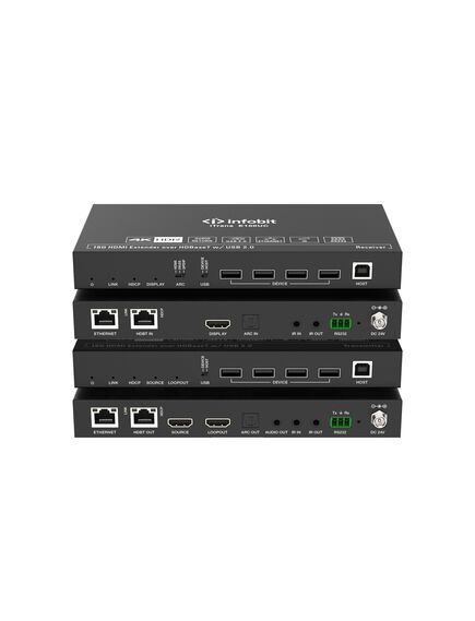 iTrans E100UC HDMI 4K60 over HDBaseT 3.0 with USB 2.0, designed for UC