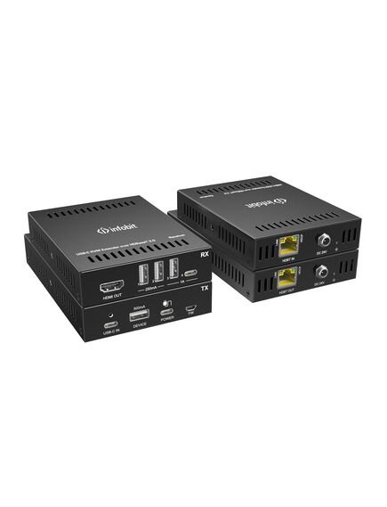 iTrans UC-Hub 4K60 USB-C UC/KVM Hub Extender over HDBaseT3.0