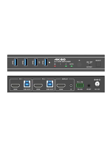 iSwitch 201HK 4K60 2x1 KVM Switcher