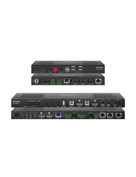 iSwitch 402UC Presentation Switcher, HDMI, USB Type-C, RJ-45, USB 3.2