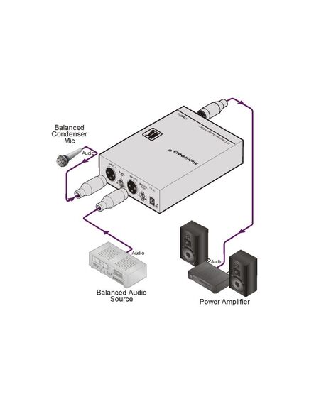 102XL Dual Channel Balanced Mono Audio Mixer, XLR Connector, 2 image