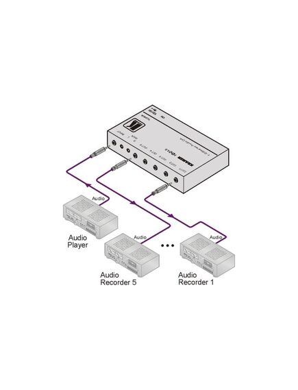 105A 1:5 Stereo Audio Distribution Amplifier, 5 image