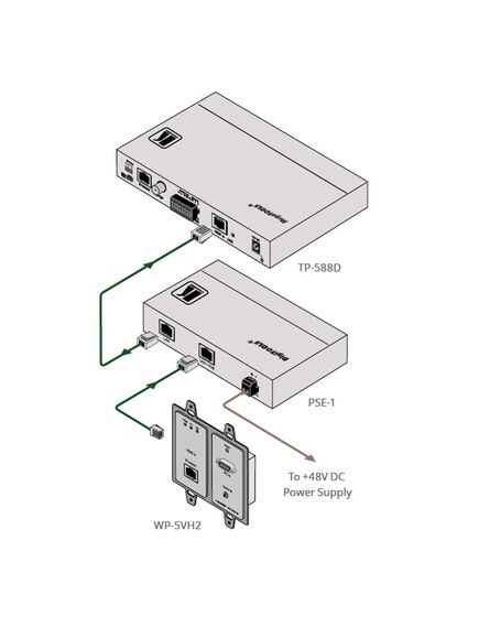 PSE-1 Single 10G HDBaseT & Ethernet Power Injector, 2 image