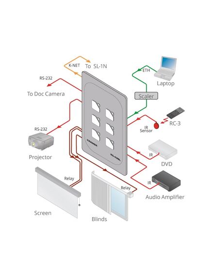 RC-43SL 6-Button Room Controller, 2 image