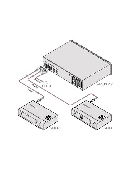 VA-102P12/110V 10-Output 12V DC Power Supply, 110V, Version: 110V, 2 image