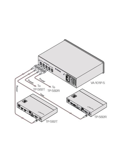 VA-102P5/220V 10-Output 5V DC Power Supply, 220V, Version: 220V, 2 image