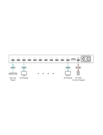 VM-10H2 1:10 4K60 4:4:4 HDCP 2.2 HDMI 2.0 Distribution Amplifier, 4 image