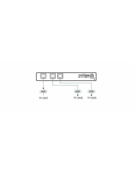 VM-2DT 1:2 4K60 4:2:0 Long-Reach HDBaseT Distribution Amplifier, 2 image