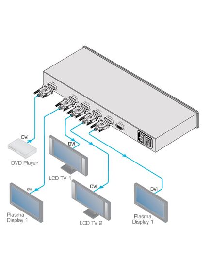 VM-4HDCPXL/220V 1:4 DVI Distribution Amplifier, 220V, Version: 220V, 2 image