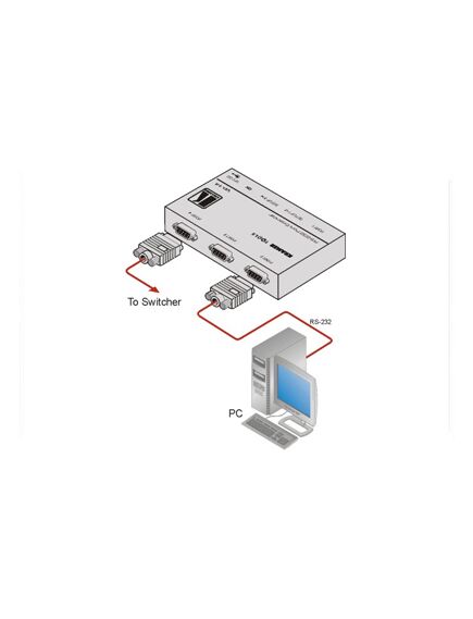 VP-14 4 Port RS-232 Port Extender, 2 image