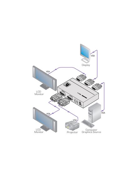 VP-400K 1:4 Computer Graphics Video Distribution Amplifier, 5 image