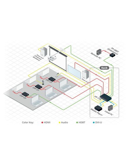 VP-778/110V 8-Input  4K30 UHD ProScale™ Presentation Matrix Switcher/Dual Scaler with Seamless Video Cuts, 110V, Version: 110V, 3 image