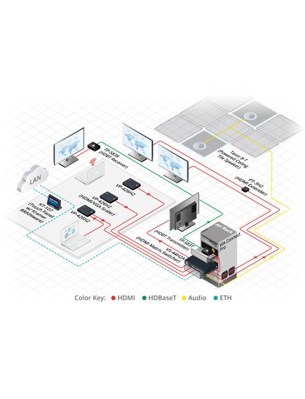 VS-44H2A 4x4 4K HDR HDCP 2.2 Matrix Switcher with Audio De-embedding, 4 image