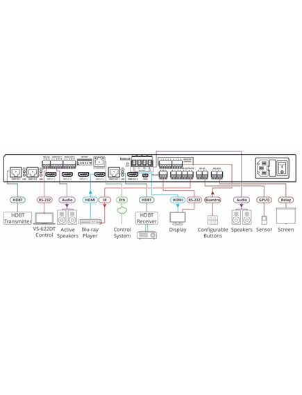 VS-622DT All-in-One Presentation System with 6x2 4K60 4:2:0 HDMI/HDBaseT Matrix Switching, Control Gateway, PoE, Power Amplifier & Maestro Room Automation, 2 image