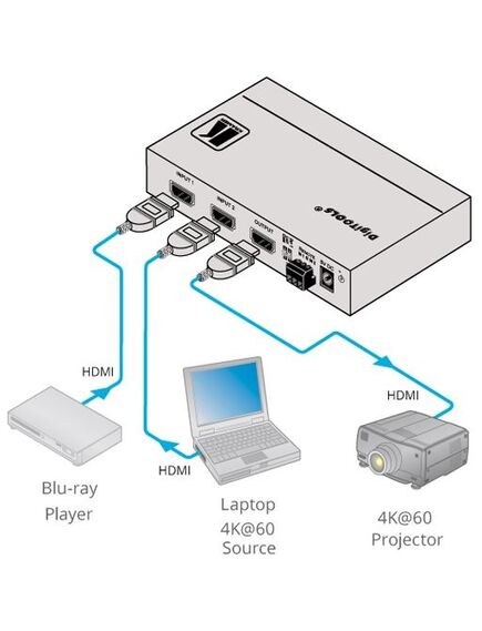 VS-211H2 2x1 Automatic 4K UHD HDMI Standby Switcher, 4 image