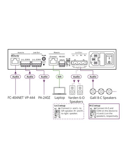 PA-240Net 240W Networked Power Amplifier, 2 image