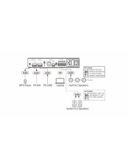 PA-120Z 120W Power Amplifier, 3 image