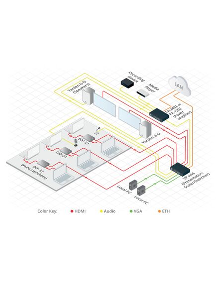 PA-120Z 120W Power Amplifier, 4 image