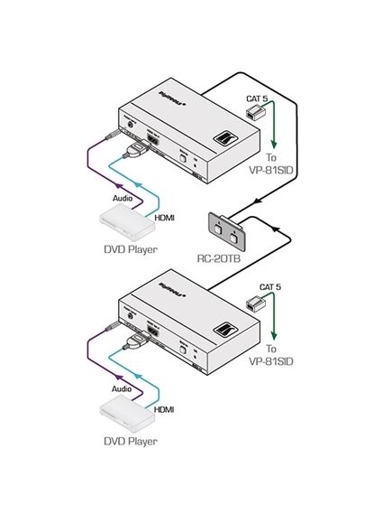 RC-20TB(B) Module-Insert with 2 Buttons and Dry Contact Switch, 3 image