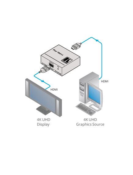 PT-101H2 4K HDR HDMI Repeater, 2 image