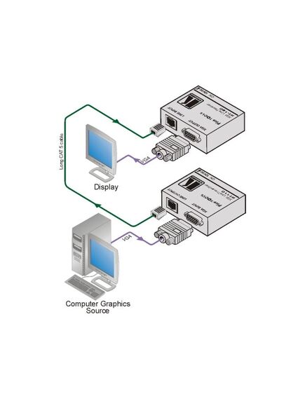 PT-120XL Computer Graphics Video over Twisted Pair Receiver, 2 image