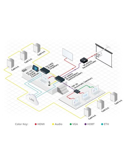 GALIL 6-O(PAIR)/WHITE 2-Way On-Wall Speaker, 65Hz to 20kHz, Colour: Black, 2 image